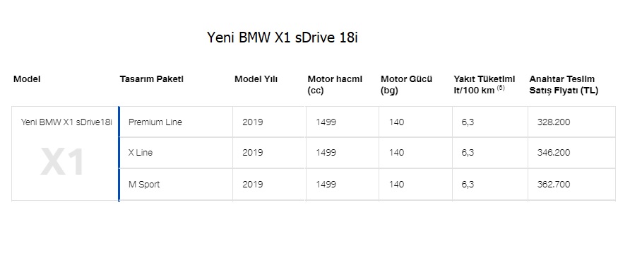 Bmw Motosiklet Aksesuar Fiyat Listesi  : 20.09.2020 Itibariyle Tavsiye Edilen Bmw Perakende Satış Fiyat Listesi.