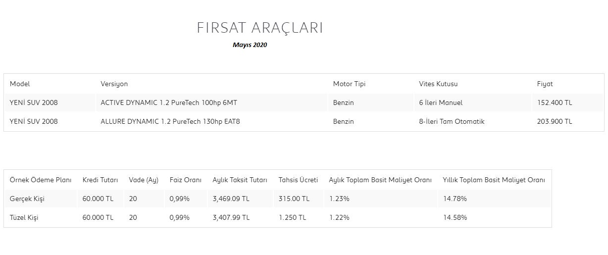 Peugeot yeni 2008 araç kampanyası