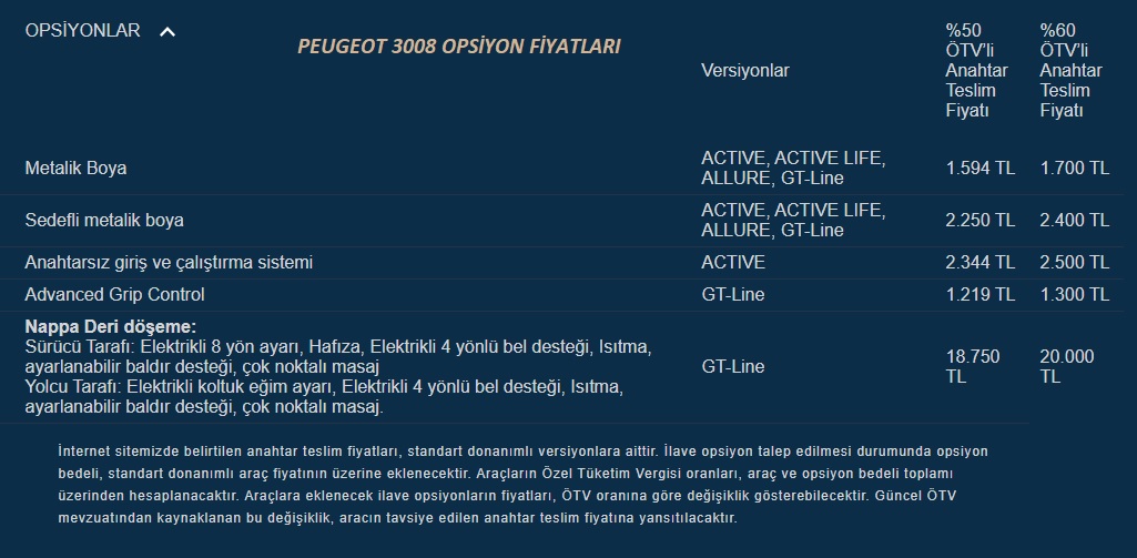 Peugeot 3008 opsiyonel fiyatları