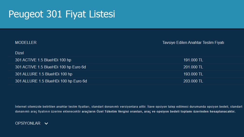 Peugeot 301 liste fiyatı