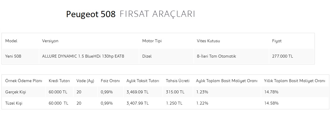 Peugeot 508 kampanyalı araç fiyatı