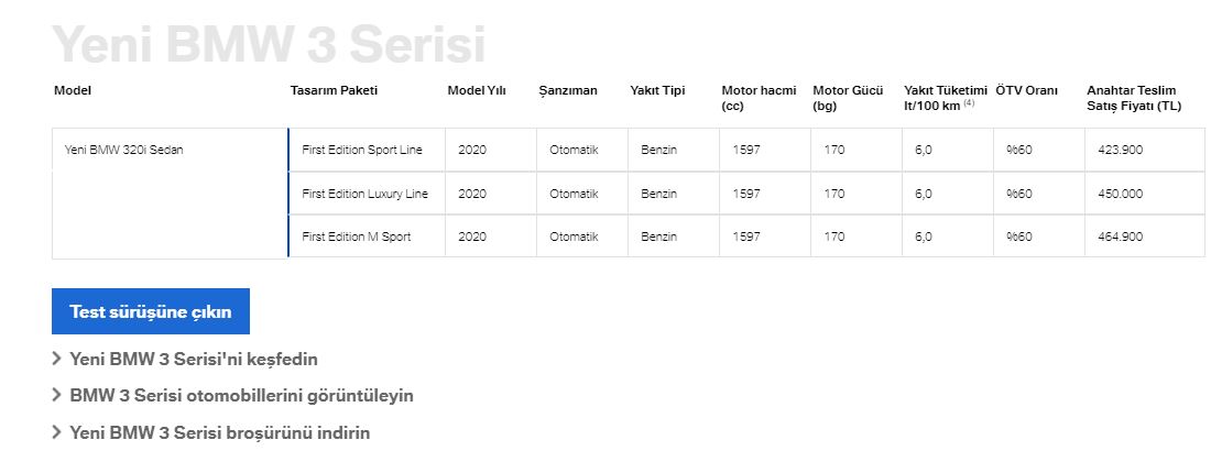 bmw 3 serisi fiyat listesi