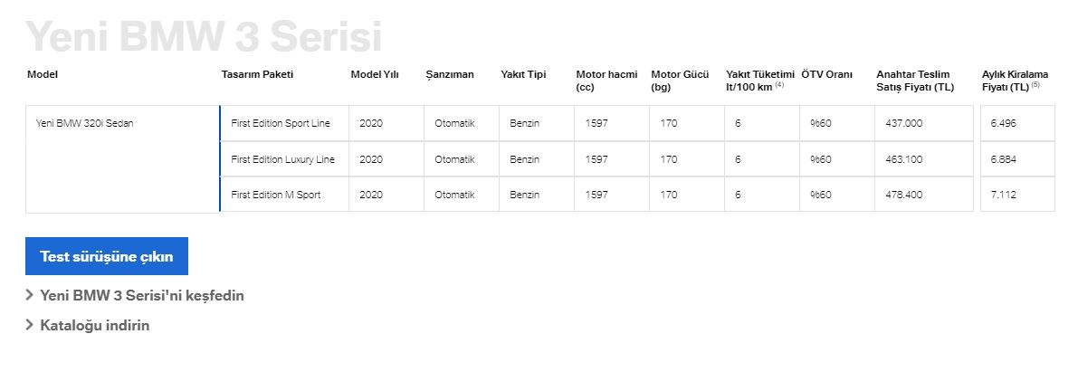 BMW 3 Serisi Temmuz fiyat listesi