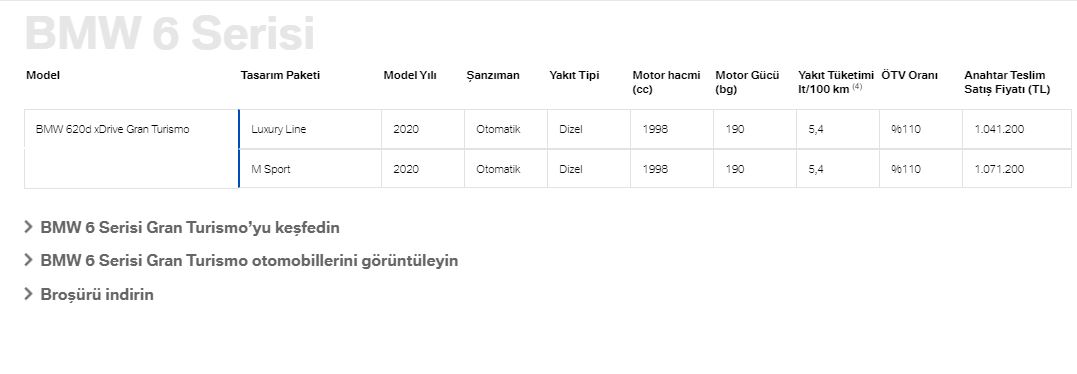 bmw 6 serisi güncel fiyatları