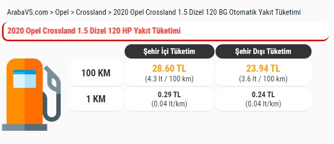 Crossland 1.5 dizel otomatik yakıt tüketimi