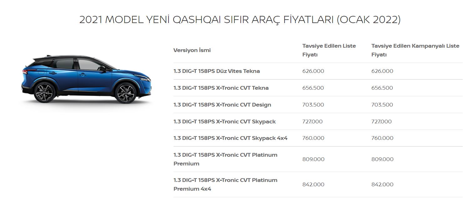 Nissan Qashqai fiyat listesi