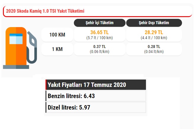 Kamiq 1.0 tsi yakıt tüketimi