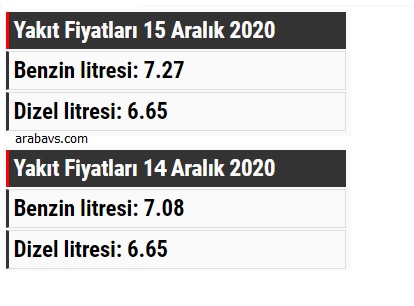 Aralık 2020 güncel yakıt fiyatları