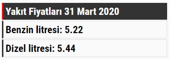 31 Mart 2020 benzin ve motorin fiyatları