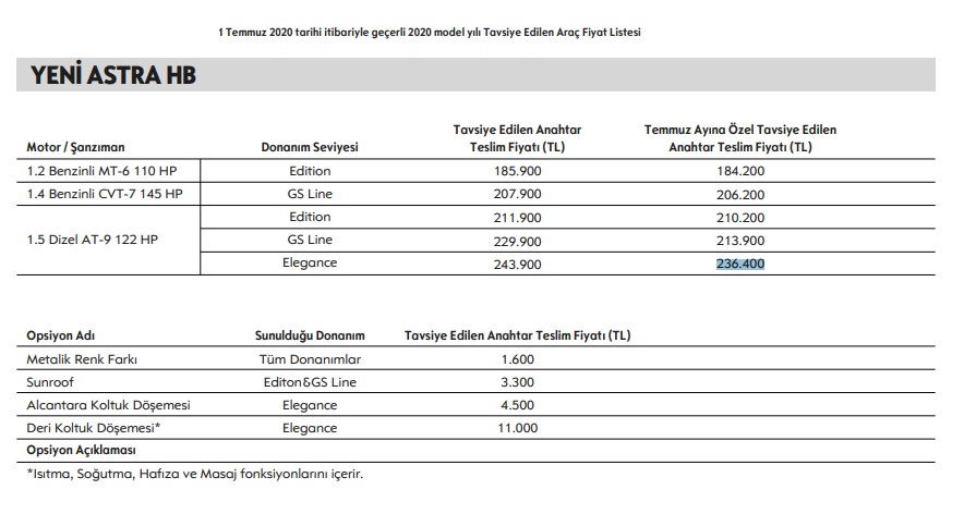 Opel astra temmuz fiyat listesi