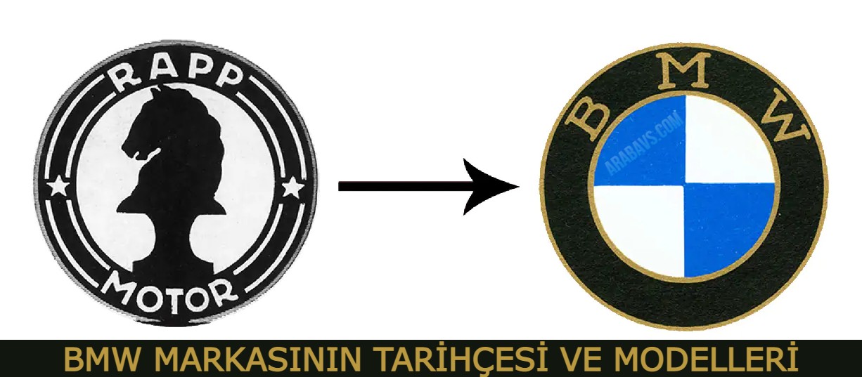 BMW logosunun tarihi değişimi