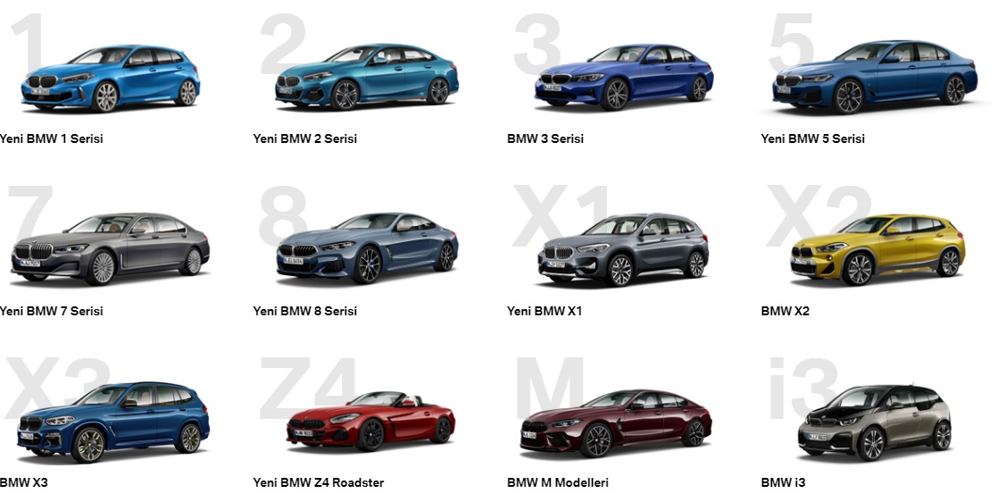 BMW Eylül fiyatları