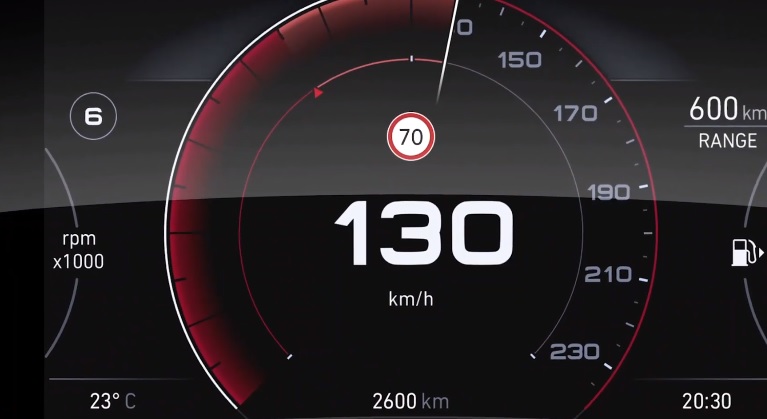 2021 Fiat Egea HB 1.4 Fire Urban Karşılaştırması