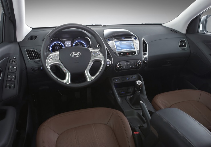 2015 Hyundai ix35 1.6 Style Karşılaştırması