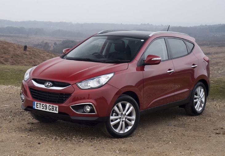2015 Hyundai ix35 1.6 Style Karşılaştırması