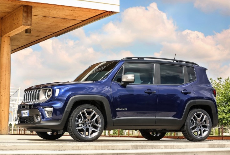 2020 Jeep Renegade 1.6 Multijet Limited Karşılaştırması