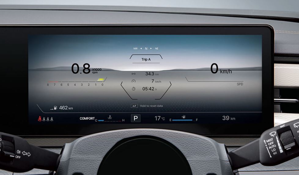 2025 Ssangyong Torres 1.5 4WD Turbo Karşılaştırması