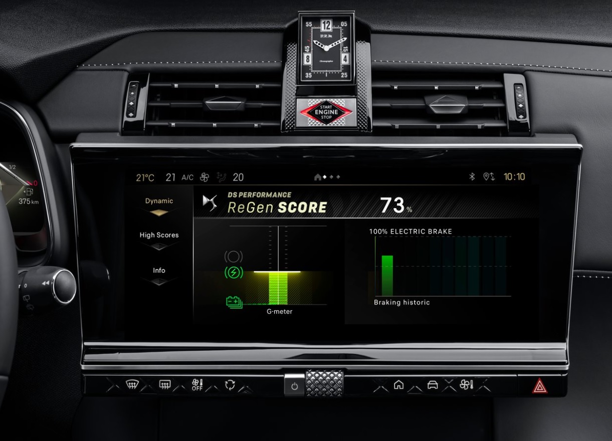 2023 DS DS 7 1.6 Hibrit 300 HP E-Tense Opera Otomatik Teknik Özellikleri, Yakıt Tüketimi