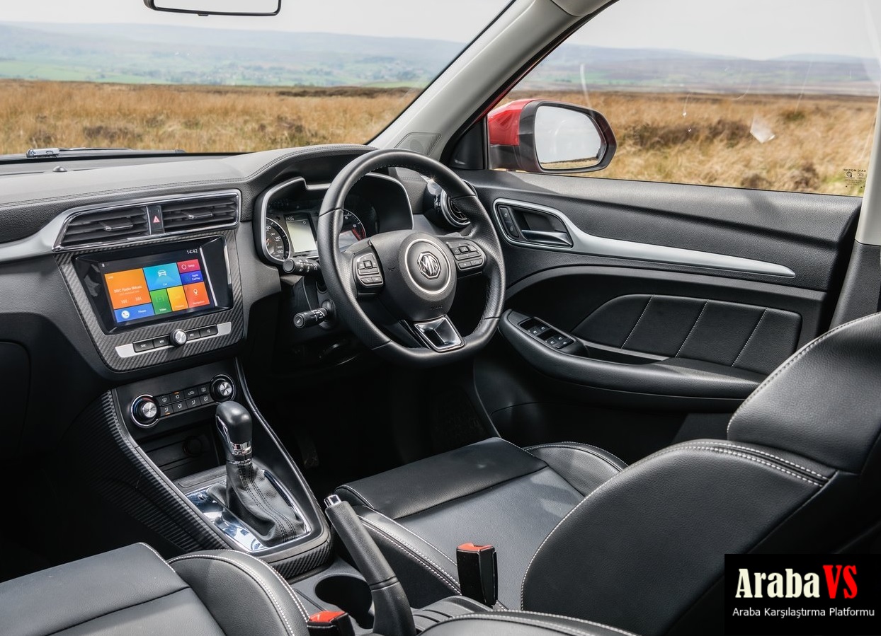 2023 MG ZS SUV 1.5 (106 HP) Comfort Manuel Özellikleri - arabavs.com