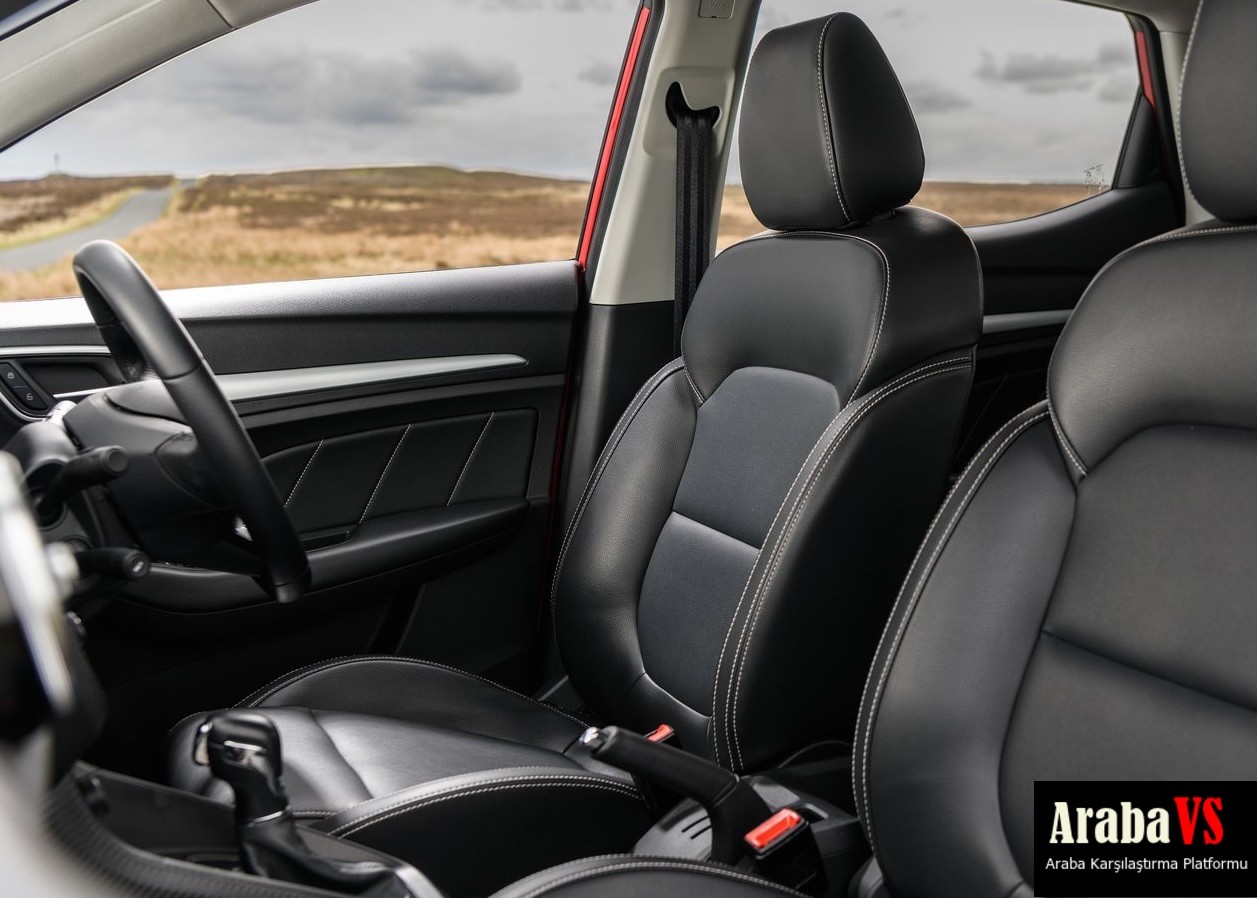 2023 MG ZS SUV 1.5 (106 HP) Comfort Manuel Özellikleri - arabavs.com