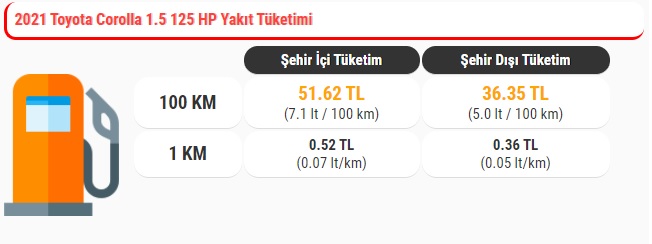 Corolla benzinli manuel yakıt tüketimi