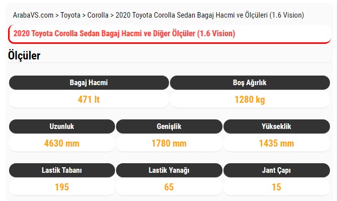 Toyota Corolla bagaj hacmi