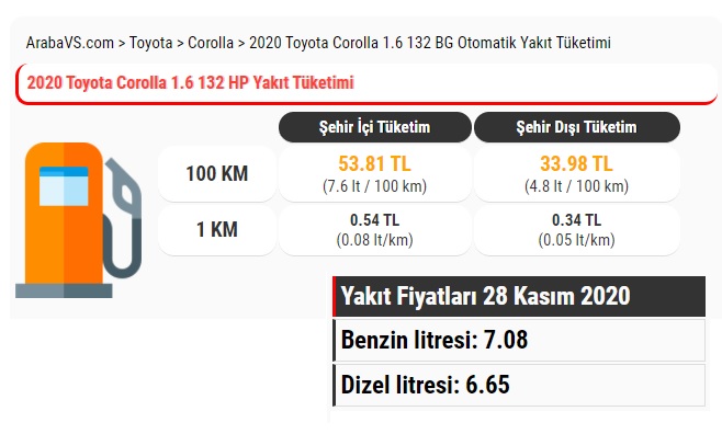 Corolla Benzin otomatik kaç tl yakar?