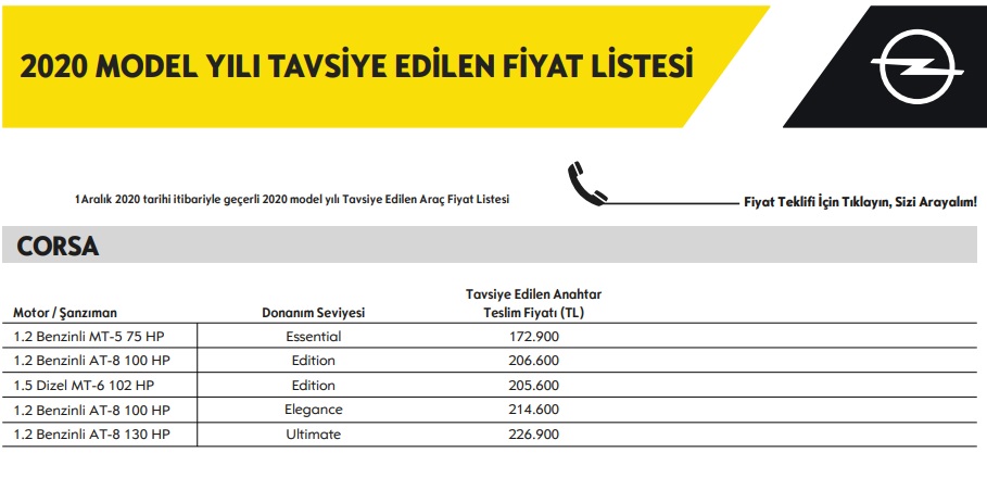 Opel Corsa Aralık 2020 fiyat listesi