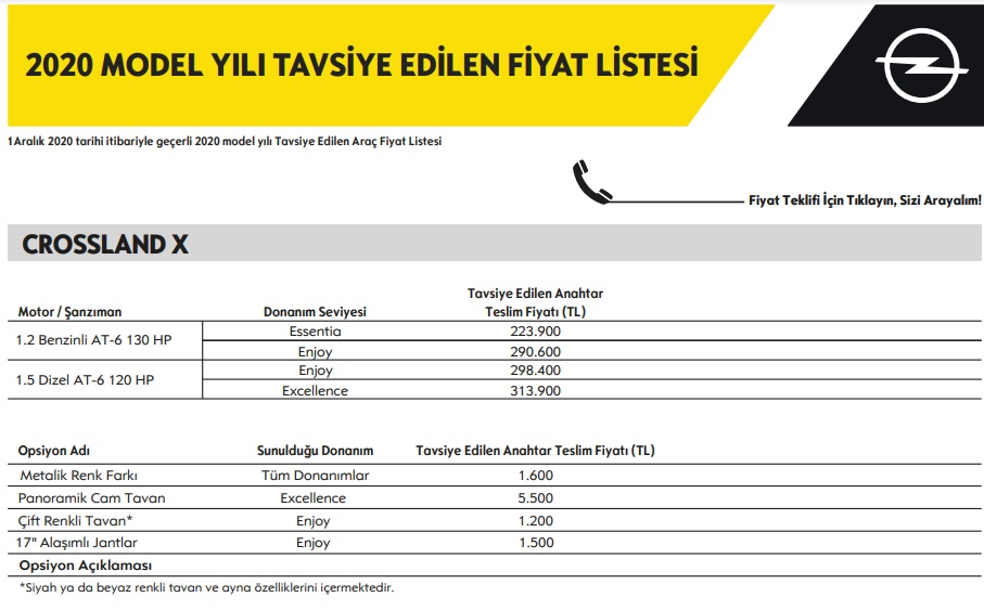 Opel Crossland X Liste Fiyatı Aralık 2020