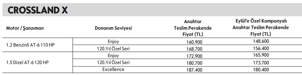 opel crossland x fiyat listesi