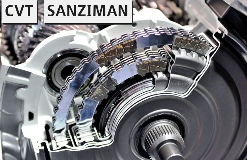 cvt şanzıman yapısı