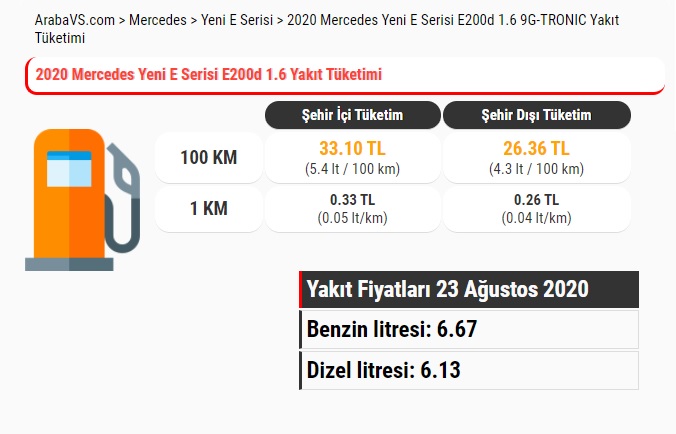 Mercedes Yeni E Serisi 1.6 yakıt tüketimi