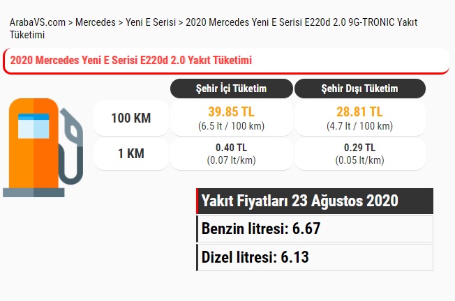 Mercedes Yeni E Serisi E220d 2.0 4MATIC yakıt tüketimi