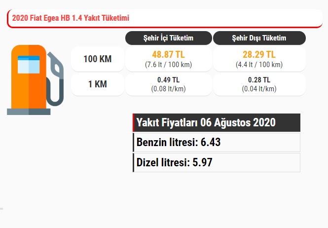 Fiat Egea HB yakıt tüketimi