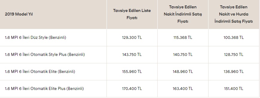 hyundai elentra fiyat listesi 2019