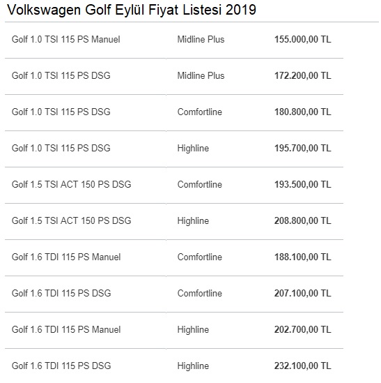 volkswagen golf fiyat listesi 2019