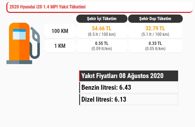 Hyundai i20 1.4 yakıt tüketimi