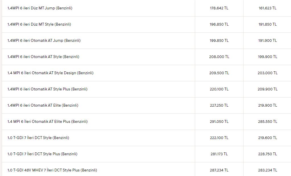 Hyundai markası tarafından yayınlanan liste fiyatı