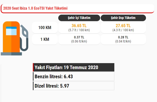 Seat Ibiza yakıt tüketimi