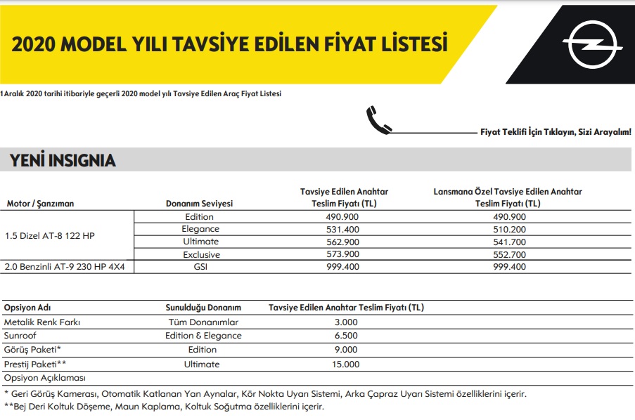 Opel Insignia 2020 Aralık fiyatı