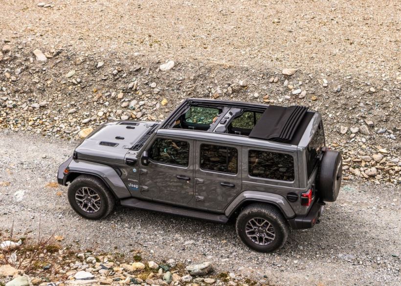 Jeep Wrangler Ekim 2021 fiyatı