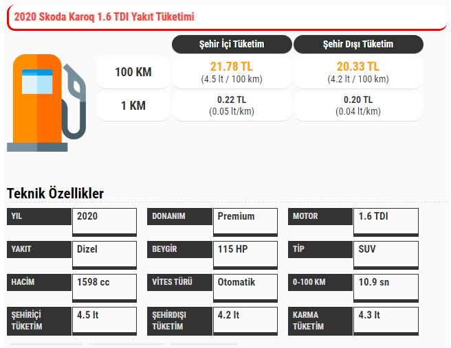 Skoda karoq yakıt tüketimi