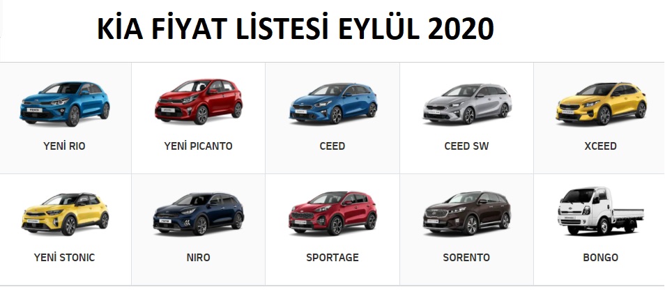 Kia 2020 Eylül Fiyat Listesini Yayınladı! Ötv zammı sonrasında Kia fiyatları ne oldu? 