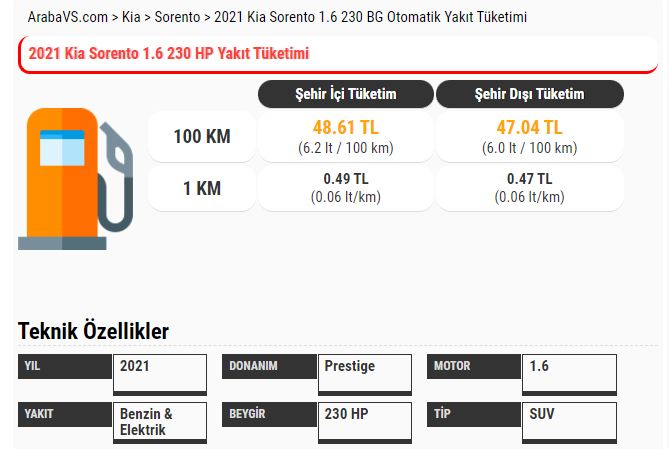 2021 Kia Sorento yakıt tüketimi