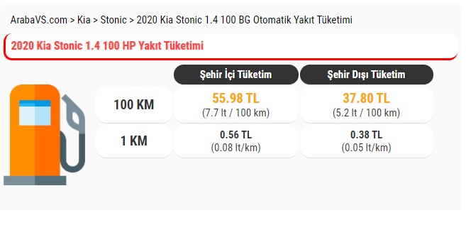 Kia Stonic 1.4 yakıt tüketimi