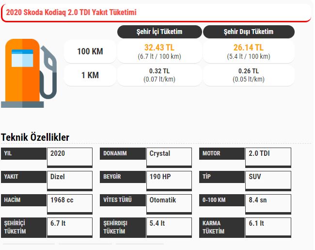 Skoda kodiaq yakıt tüketimi