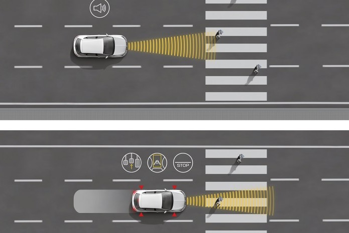 Leon style visio yeni özellikleri