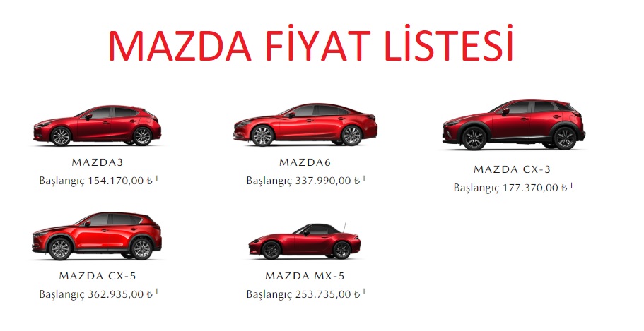 Mazda Ağustos fiyatları ne oldu 2020