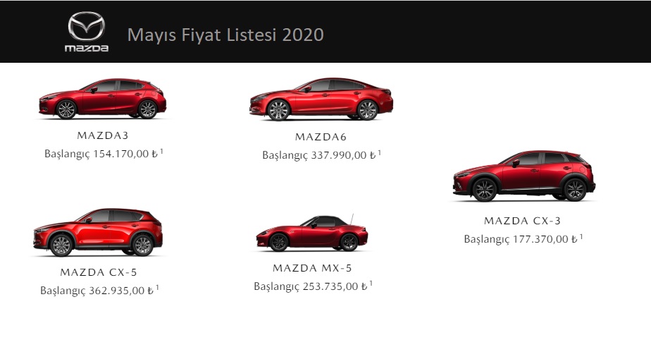 Mazda fiyat listesi 2020