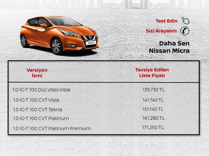 Nissan Micra fiyat listesi